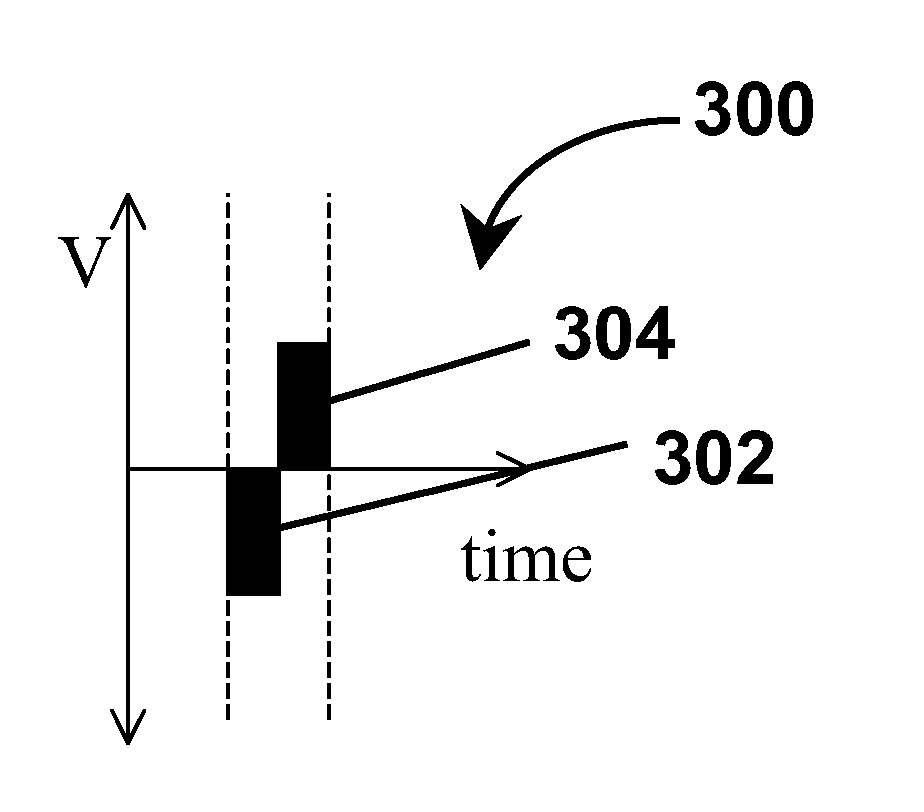 Methods and apparatus for driving electro-optic displays