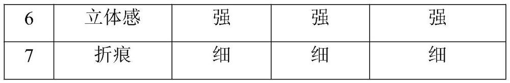 A kind of water-based polyurethane imitation superfiber and manufacturing method thereof