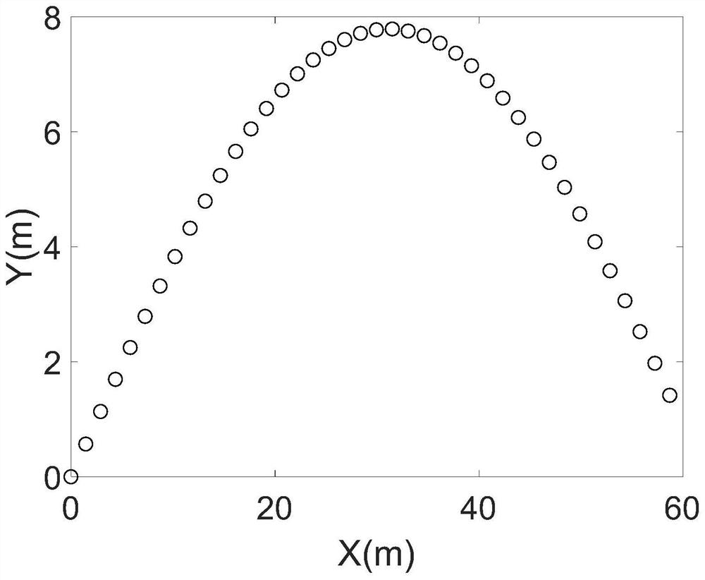 A method and system for enhancing spectral features of distortion dragged arrays