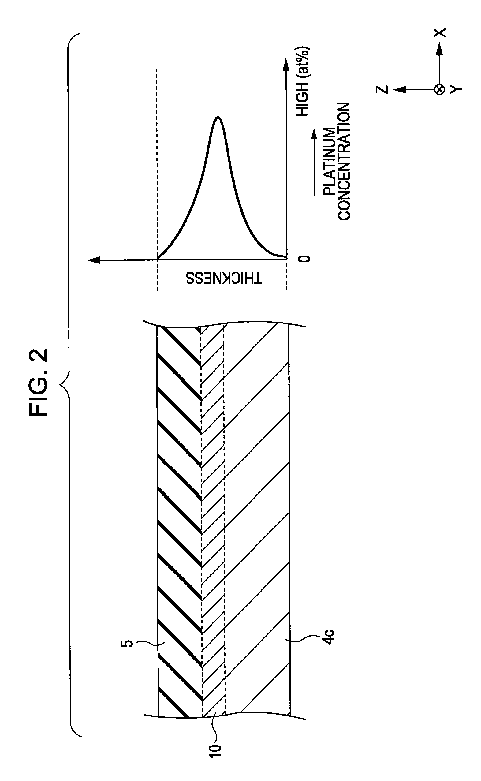 Tunneling magnetic sensor including platinum layer and method for producing the same