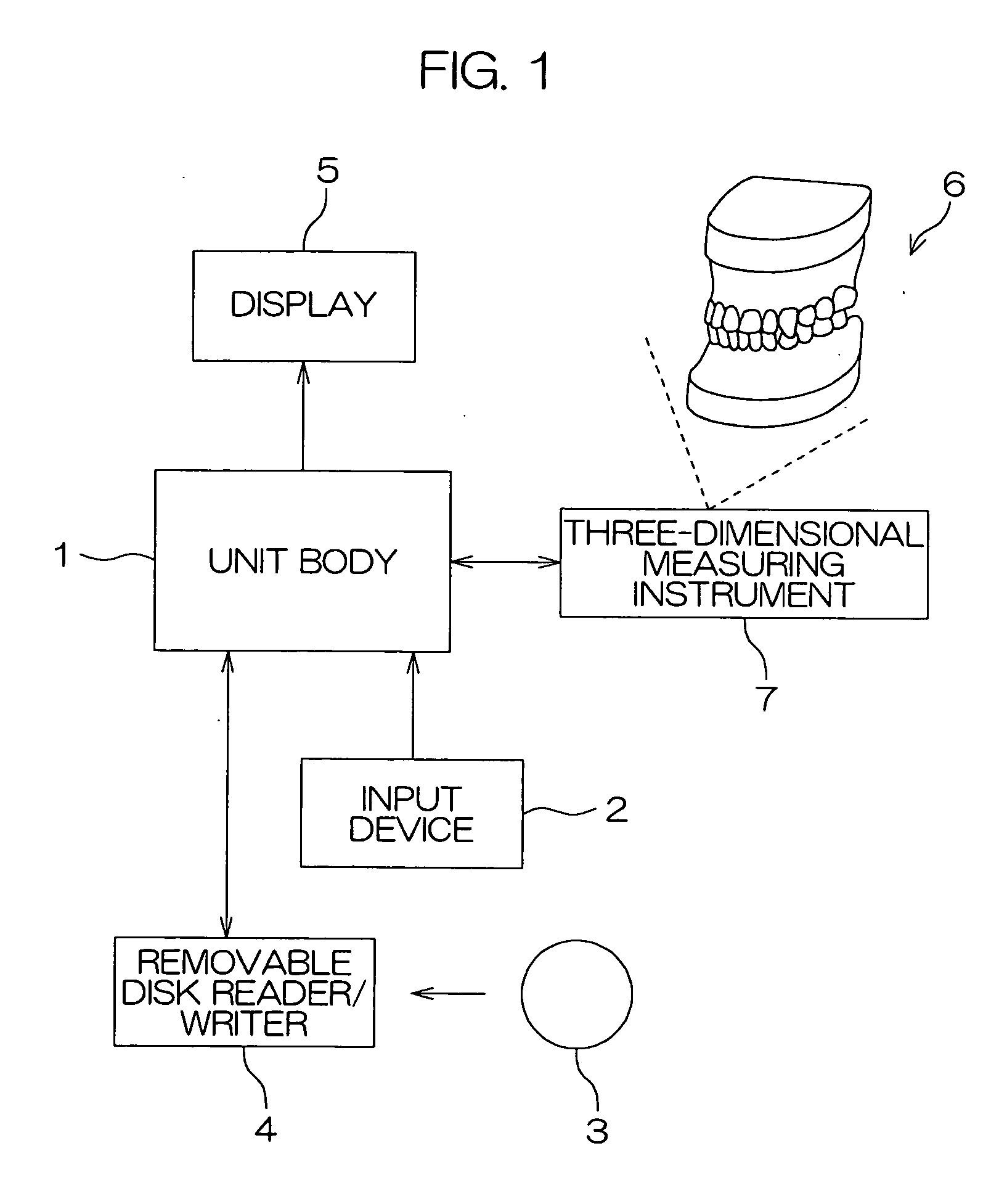 Medical simulation apparatus and method for controlling 3-dimensional image display in the medical simulation apparatus