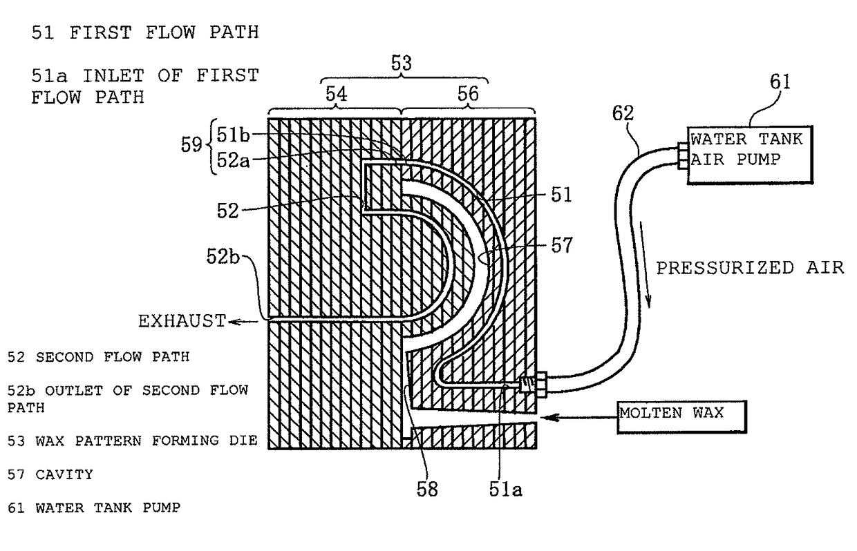 Method for manufacturing casting using lost wax process