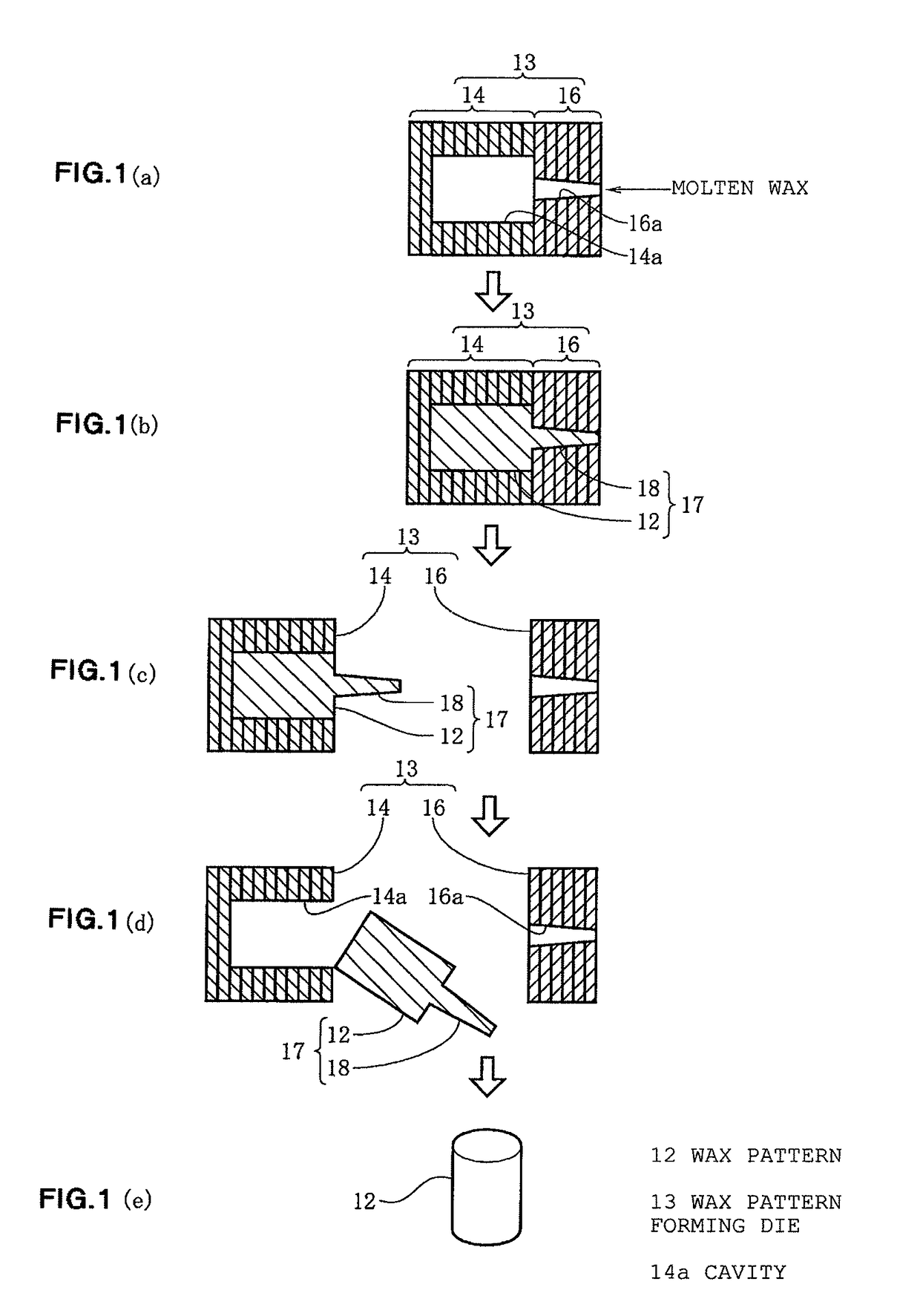 Method for manufacturing casting using lost wax process