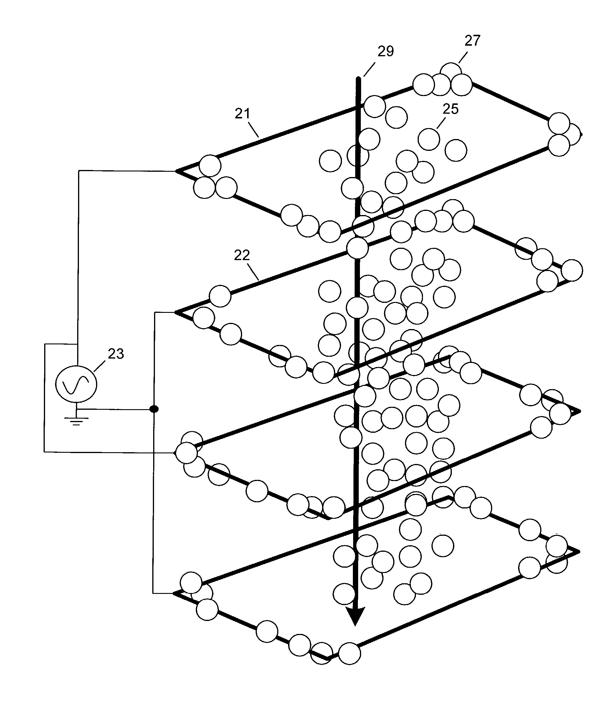 Separation of particles using multiple conductive layers