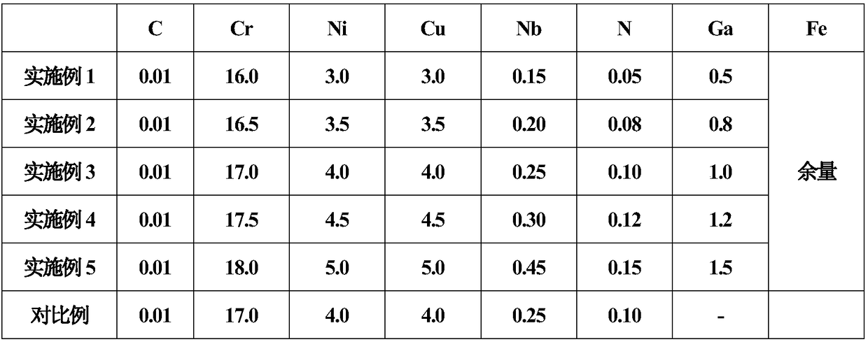 Precipitation-hardening martensite antibacterial stainless steel for medical surgical operation