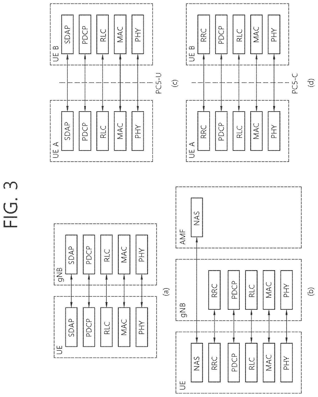 Method and device for reserving resource in nr v2x