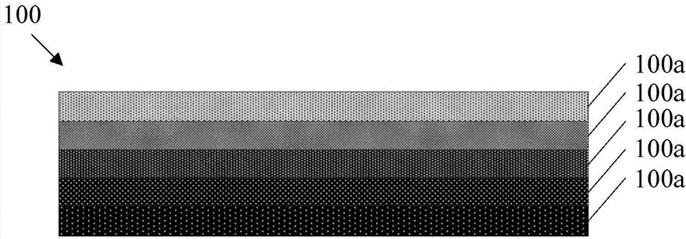 Anti-reflection stacked structure and manufacture method, substrate and display device thereof