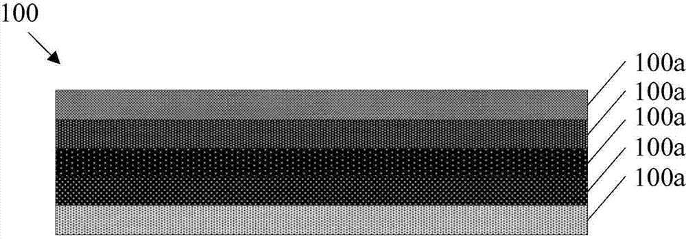 Anti-reflection stacked structure and manufacture method, substrate and display device thereof