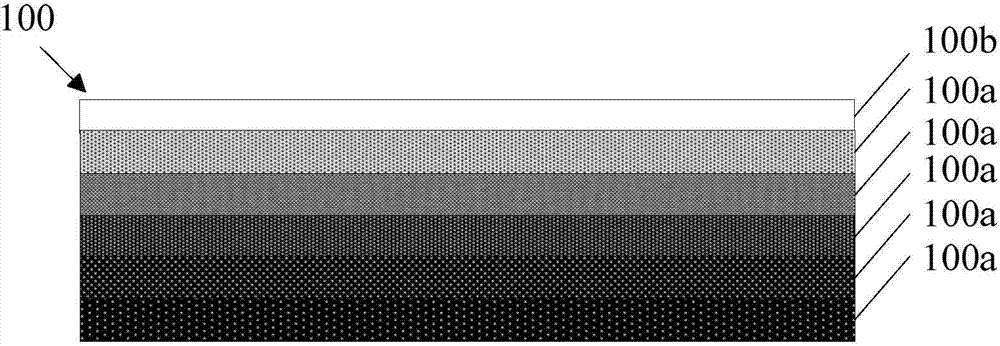 Anti-reflection stacked structure and manufacture method, substrate and display device thereof