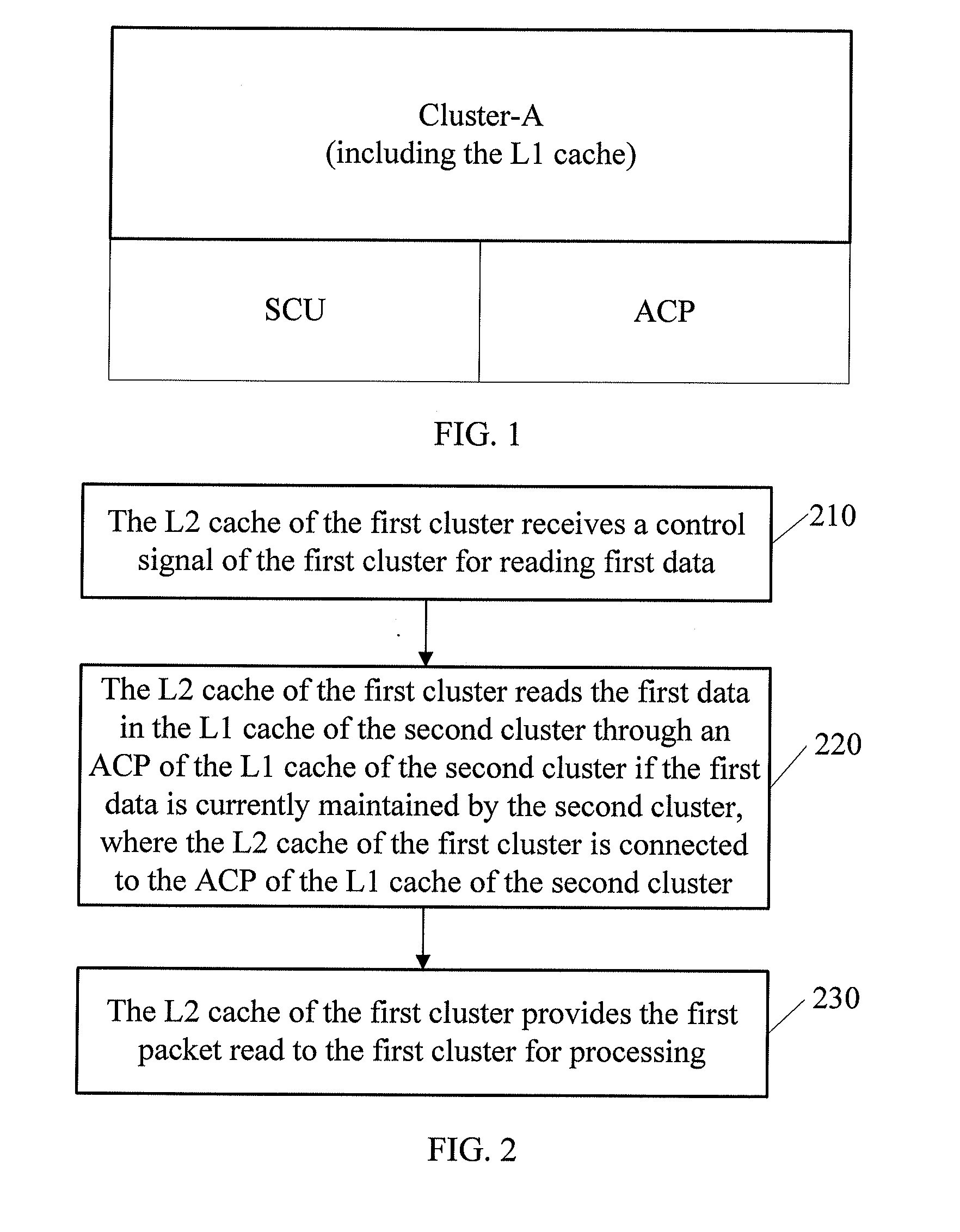 Method and apparatus for implementing multi-processor memory coherency