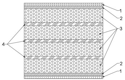 Preparation method of silicon carbide aerogel thermal insulation material