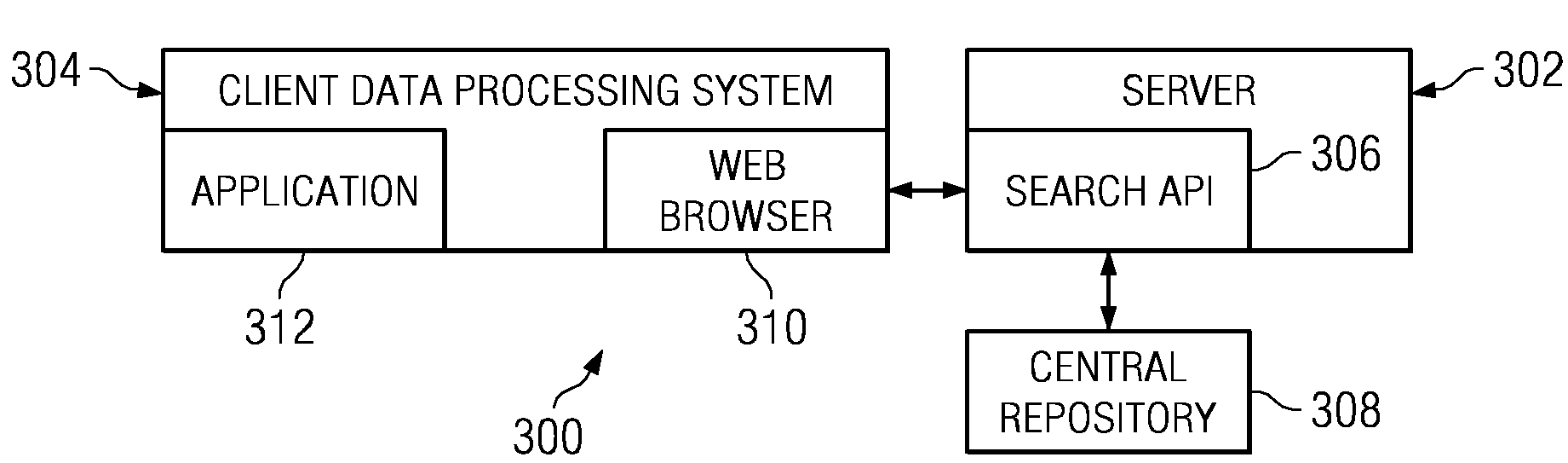 Method for solving application failures using social collaboration