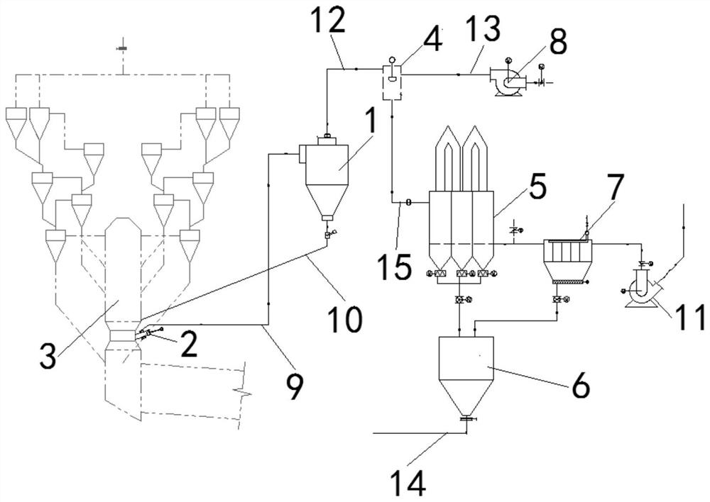 Dechlorination device co-processing solid waste with cement kiln