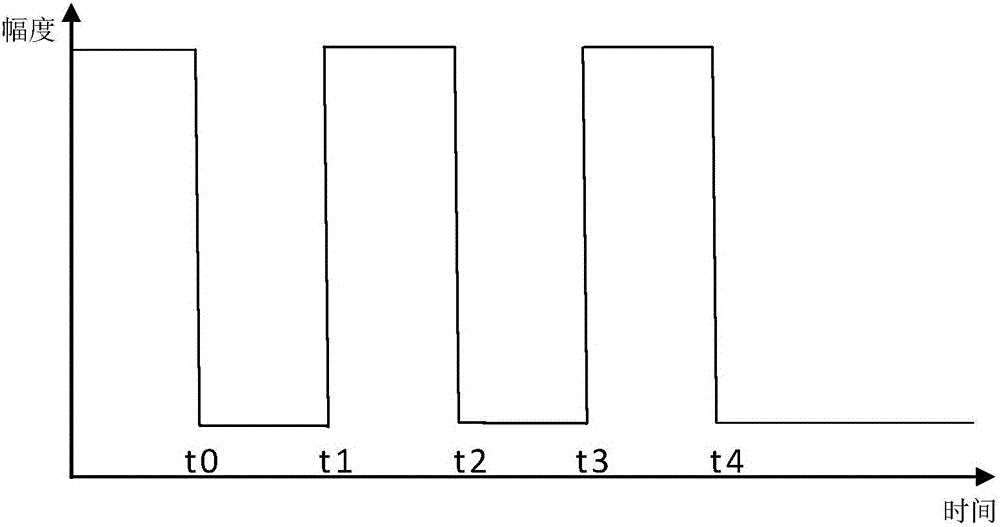 Work reminding method and system for washing machine