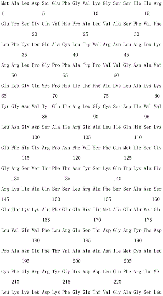 Sebastiscus marmoratus CYP1B1 gene full-length sequence and cloning method thereof