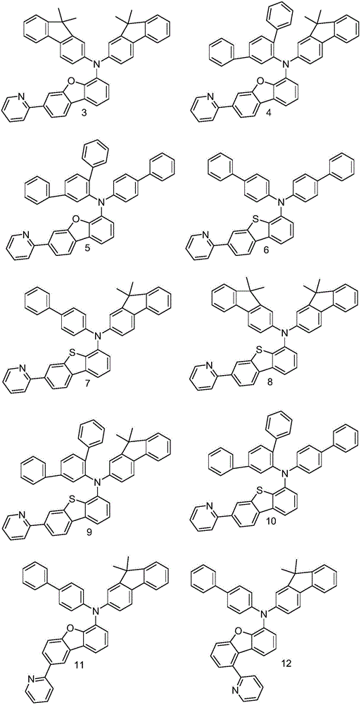 Compound containing pyridine group, and organic light-emitting device using compound