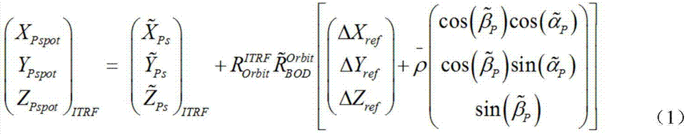 Arrangement method of ground detector for spaceborne laser altimeter calibration