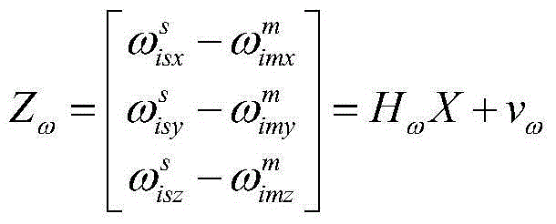 Calibration method for ship-referenced inertial navigation system