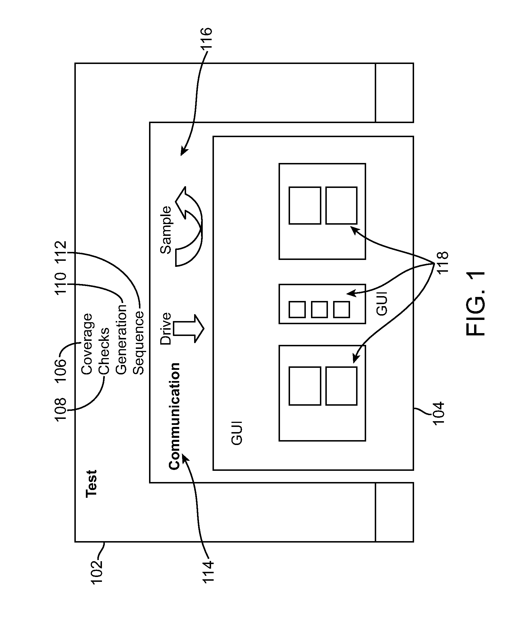 Method and system for testing and analyzing user interfaces