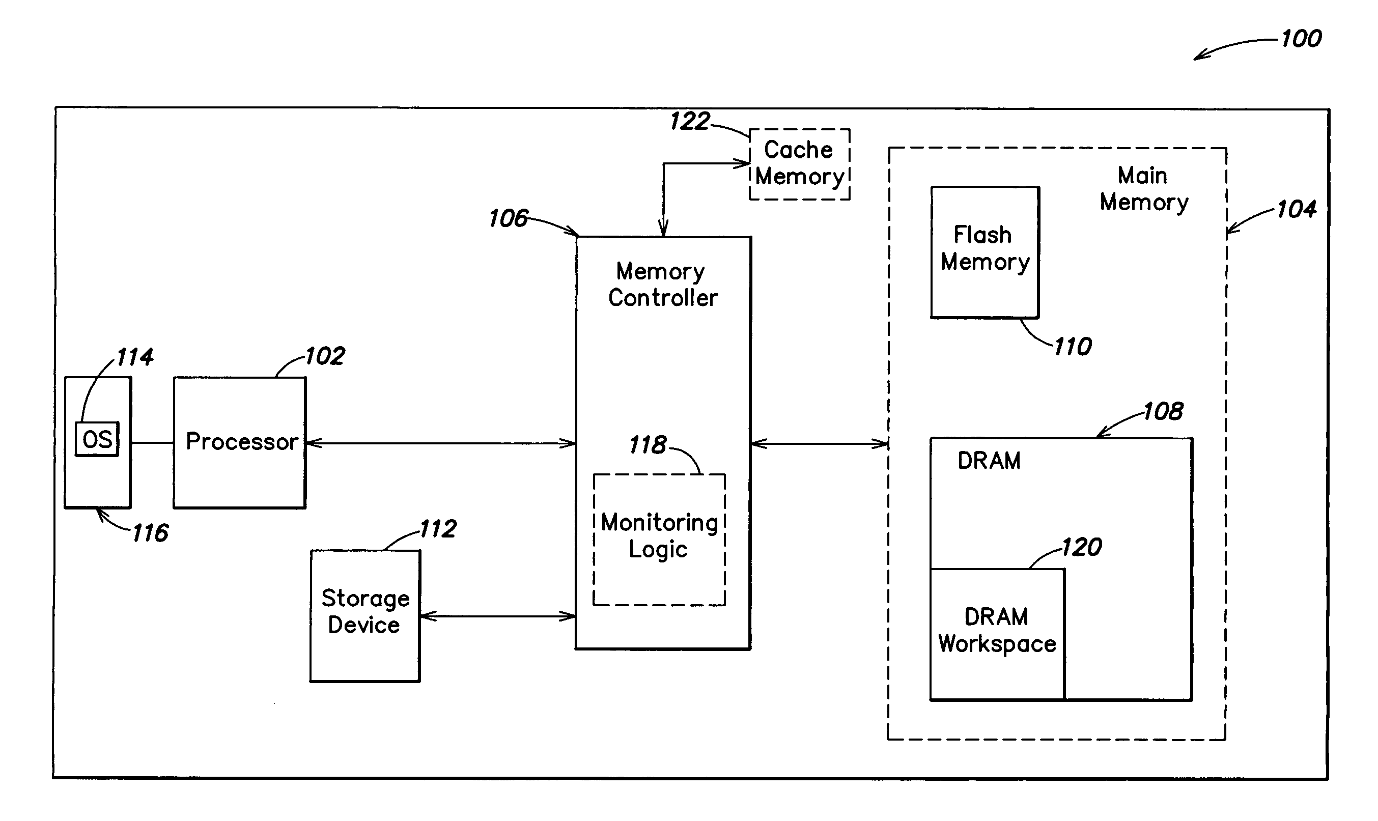 Efficient memory usage in systems including volatile and high-density memories