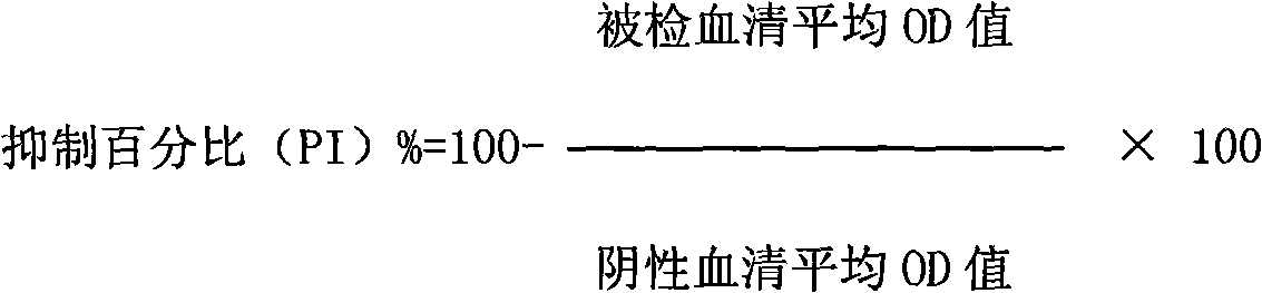 Monoclonal antibody of epizootic hemorrhagic disease virus of deer (EHDV) and preparation method and application thereof