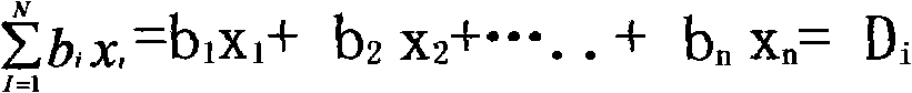 Compression method for Chinese character message data based on knapsack encryption