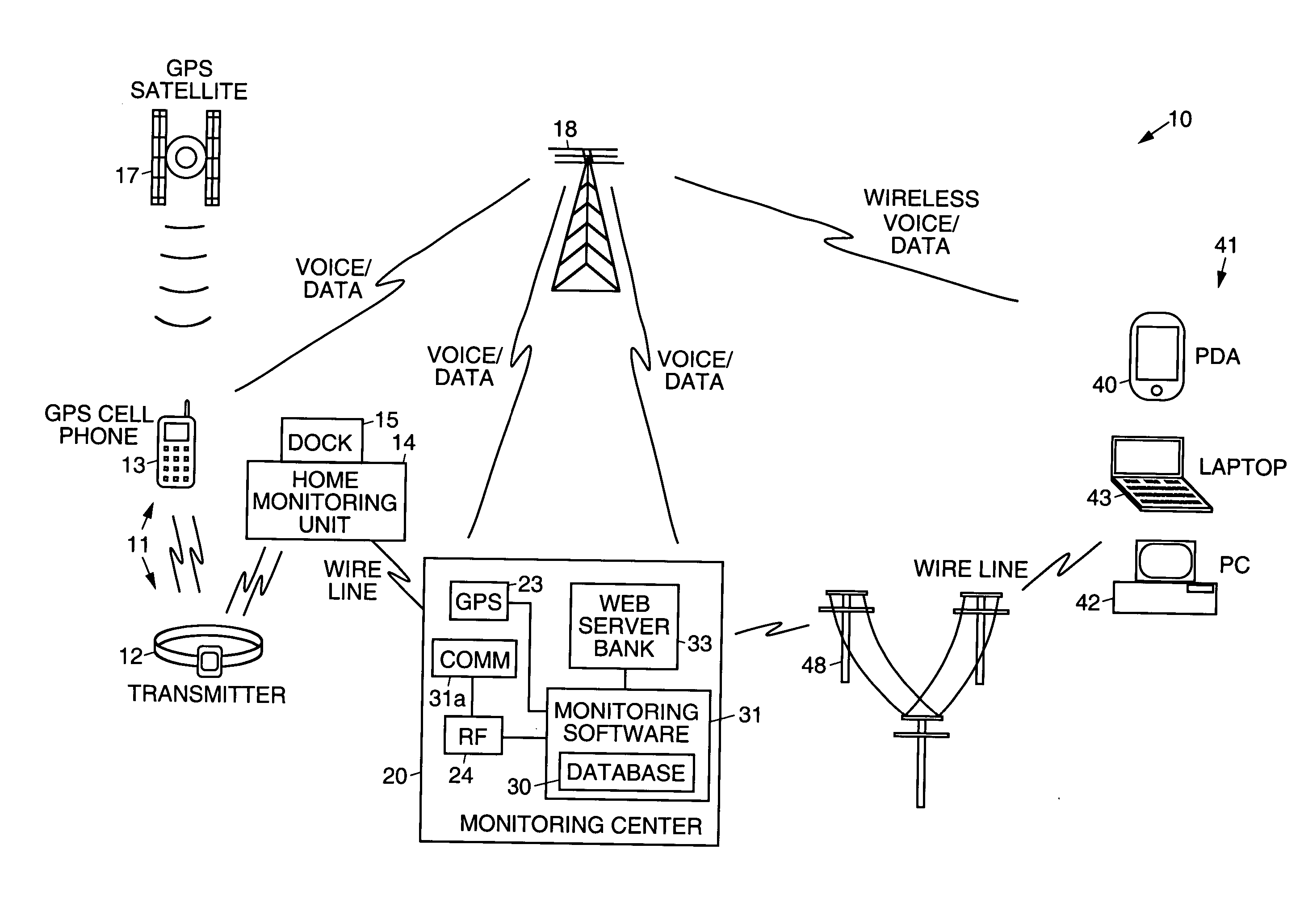 Electronic monitoring systems and methods