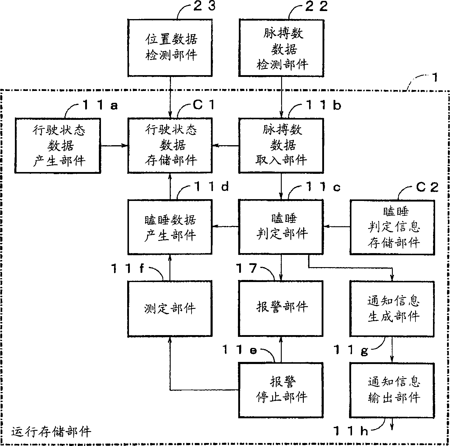 Running storage device