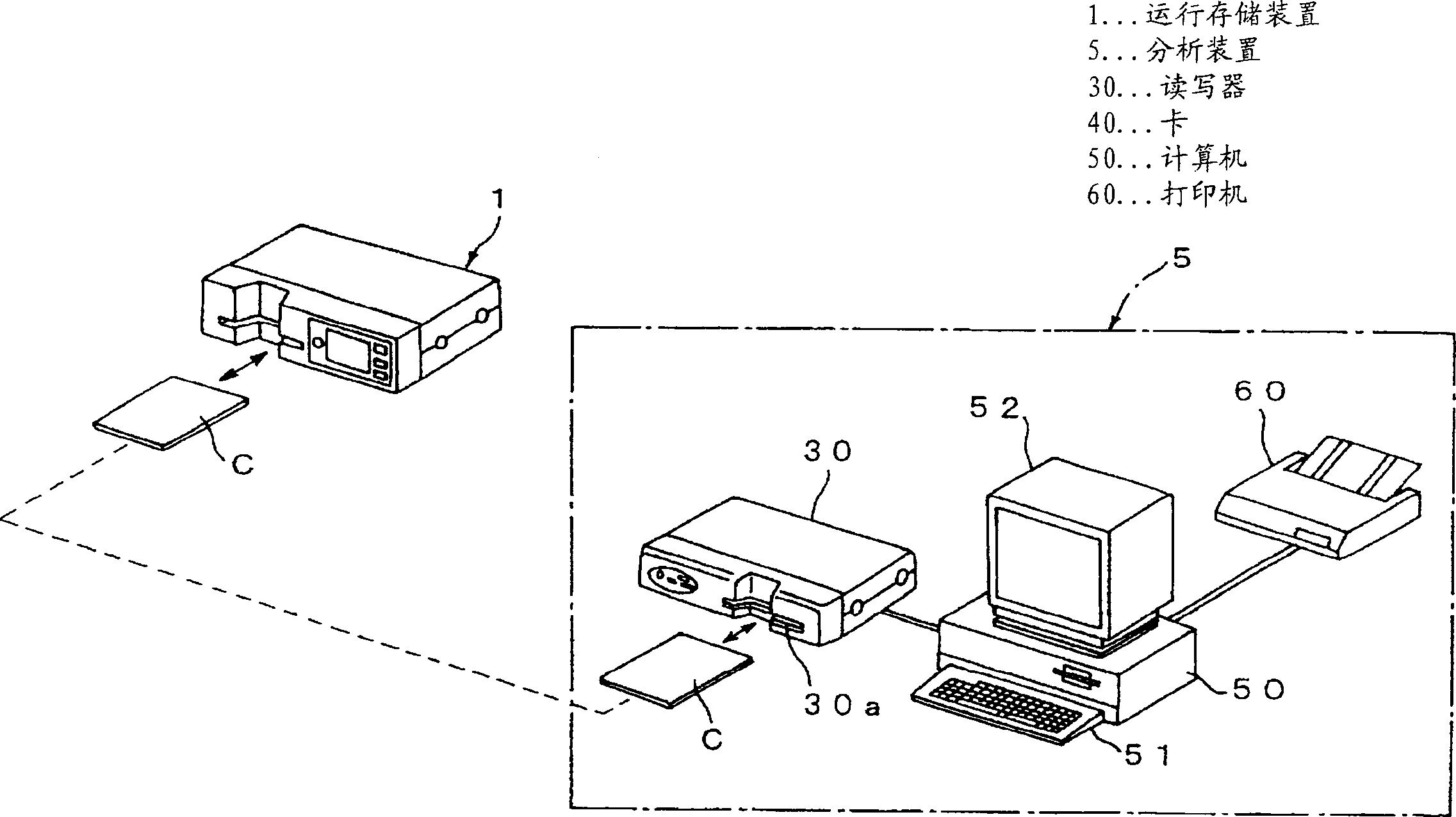 Running storage device