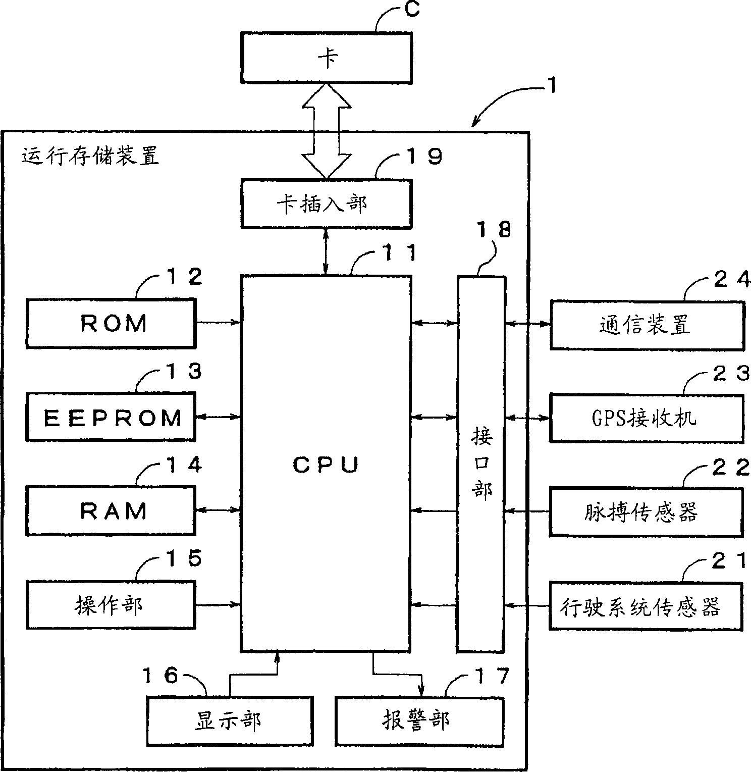 Running storage device