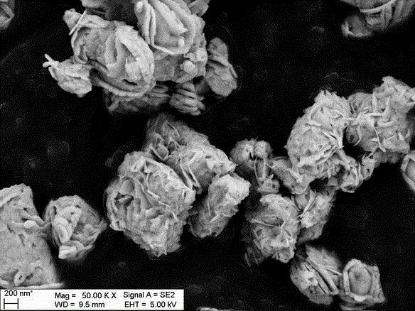 Method for preparing black alpha-Bi2O3 powder material