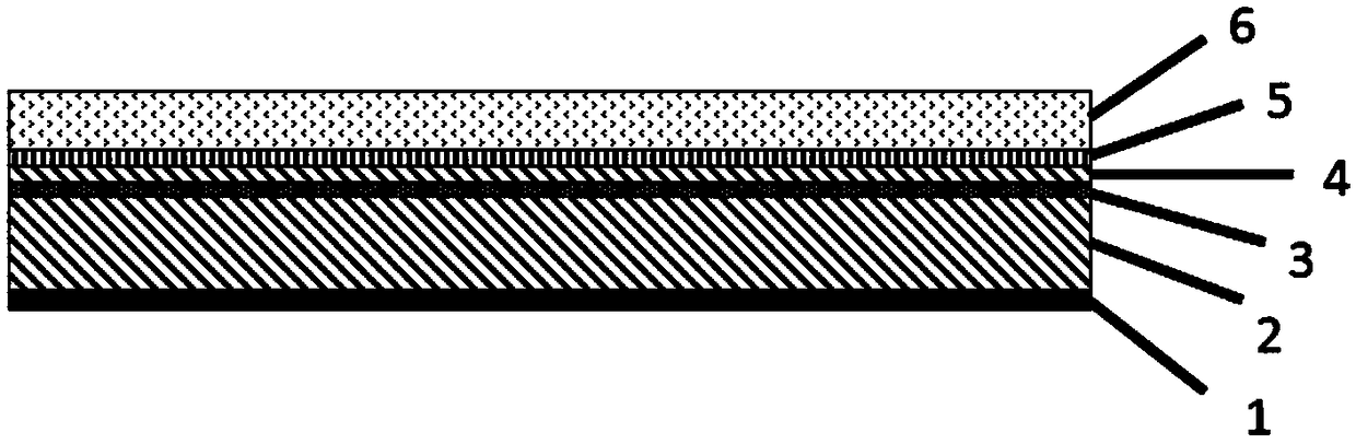 Broadband dynamic adjustable RCS reduction structure based on graphene and grating combination