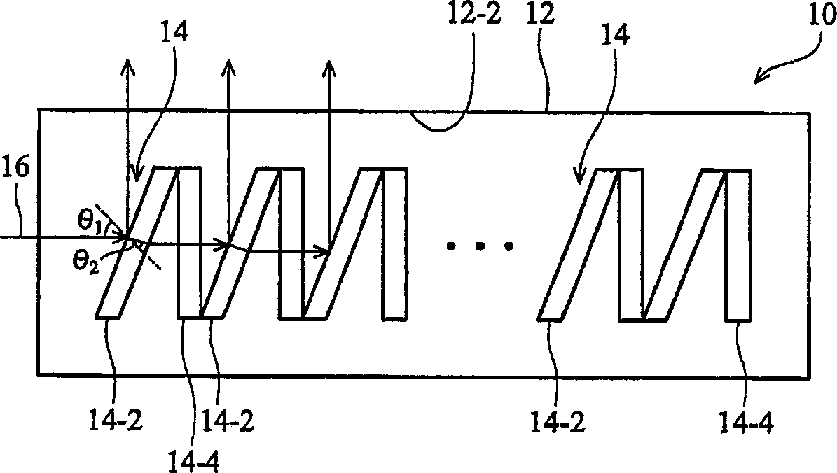 Light conducting device, manufacturing and operating method