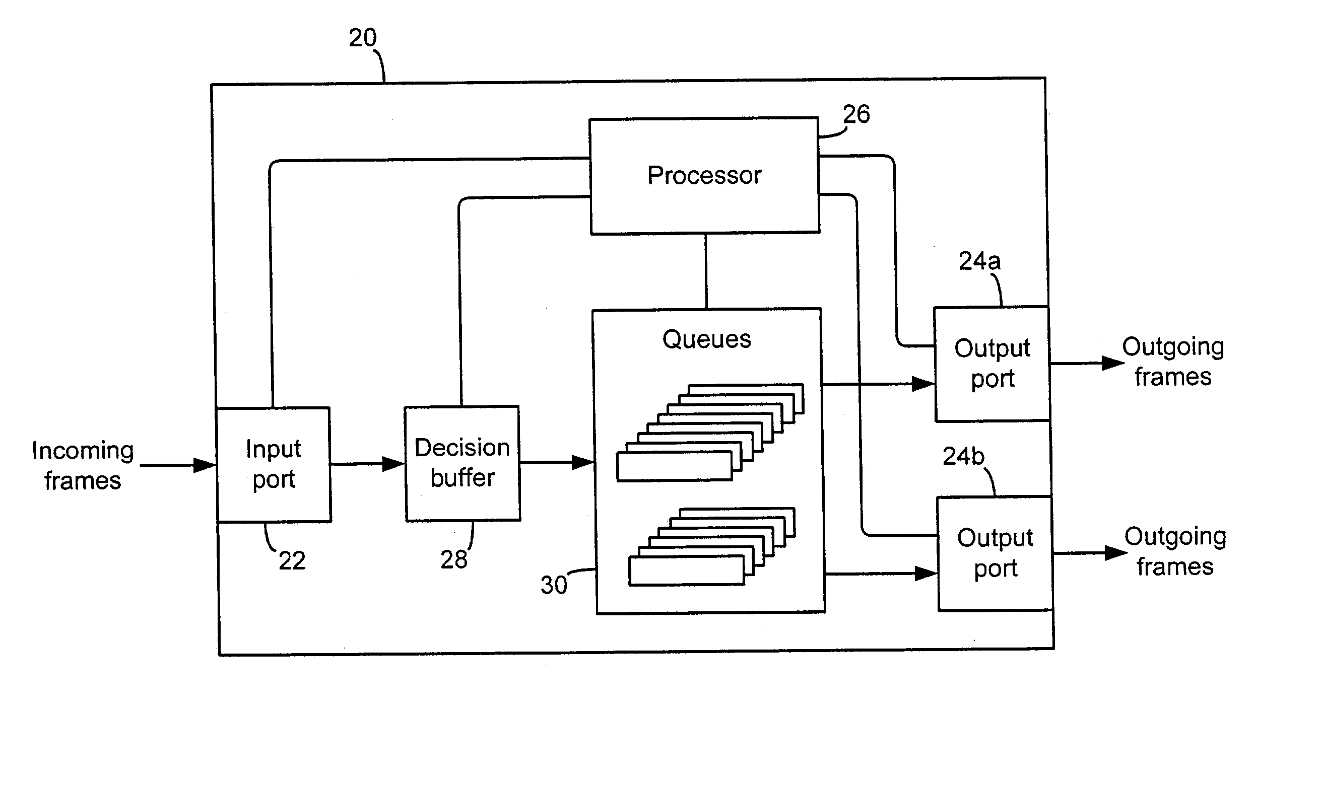 Systems and methods for providing quality of service (QoS) in an environment that does not normally support QoS features