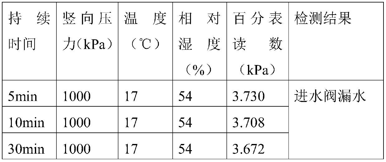 A method for detecting the air tightness of ko consolidation instrument