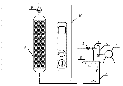 Adsorbent adsorption-regeneration presentation device and presentation method thereof