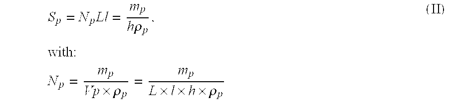 Composition in the Form of an Emulsion, Comprising a Hydrophobic Phase Dispersed in an Aqueous Phase