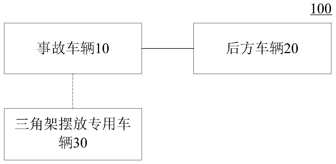 Control method and device for warning tripod