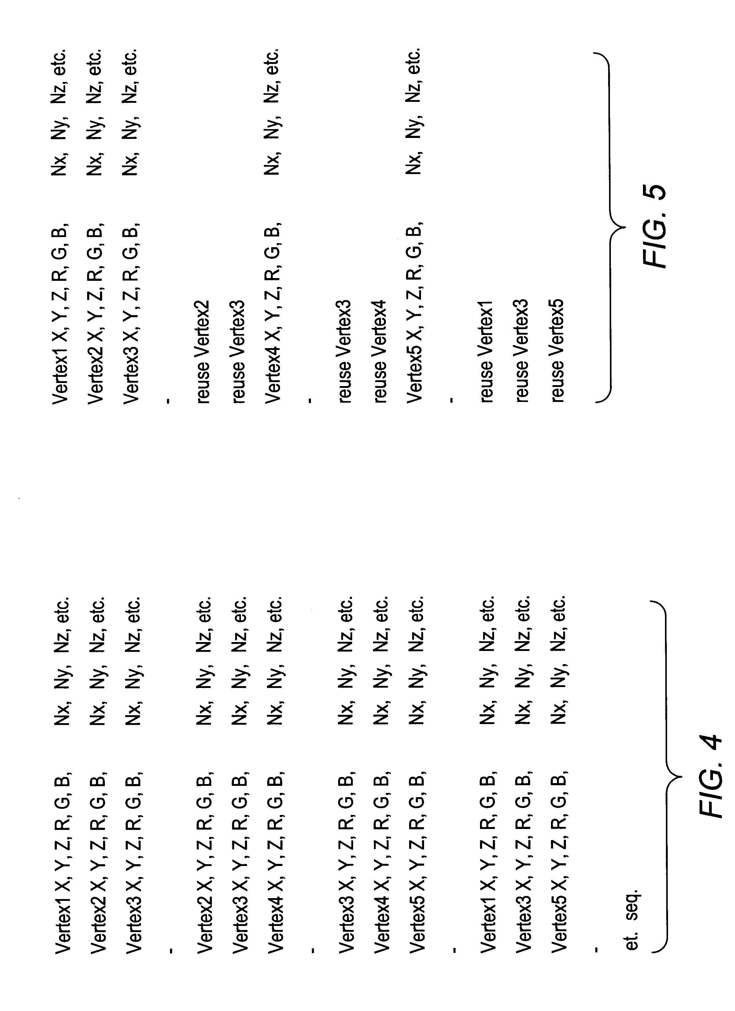 Decompression of three-dimensional graphics data using mesh buffer references to reduce redundancy of processing