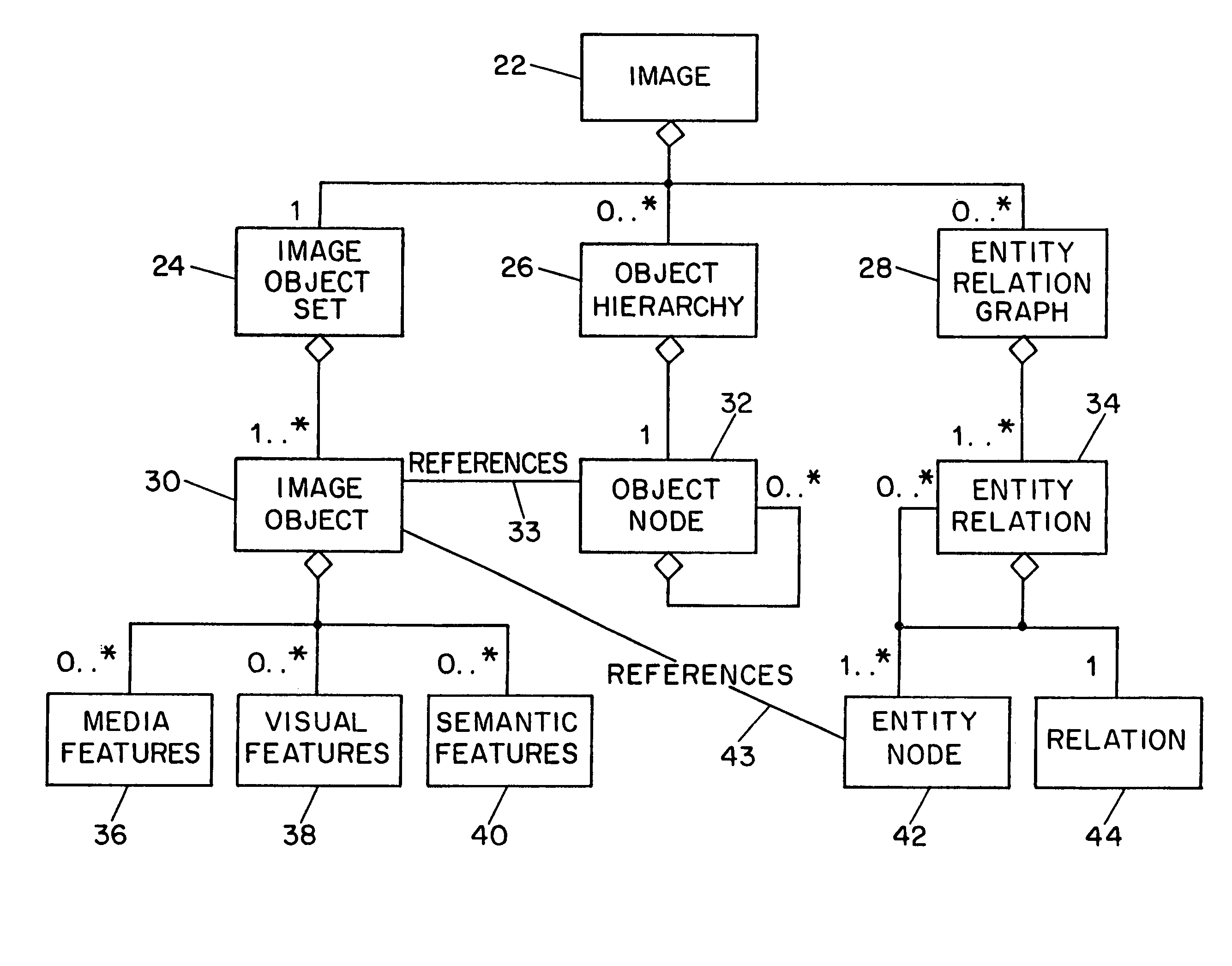 Image description system and method