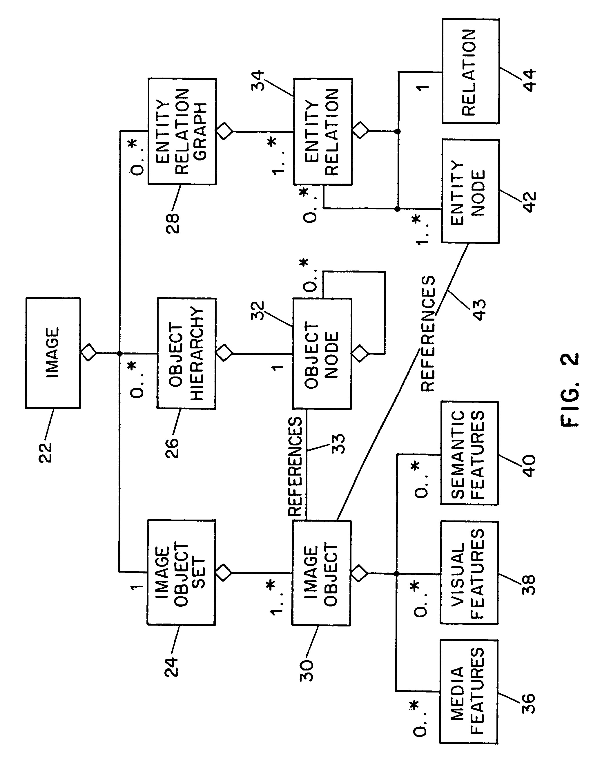 Image description system and method