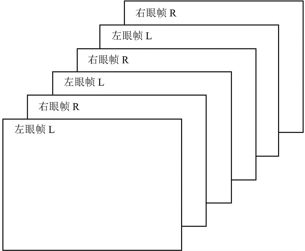 Three-dimensional display converter box