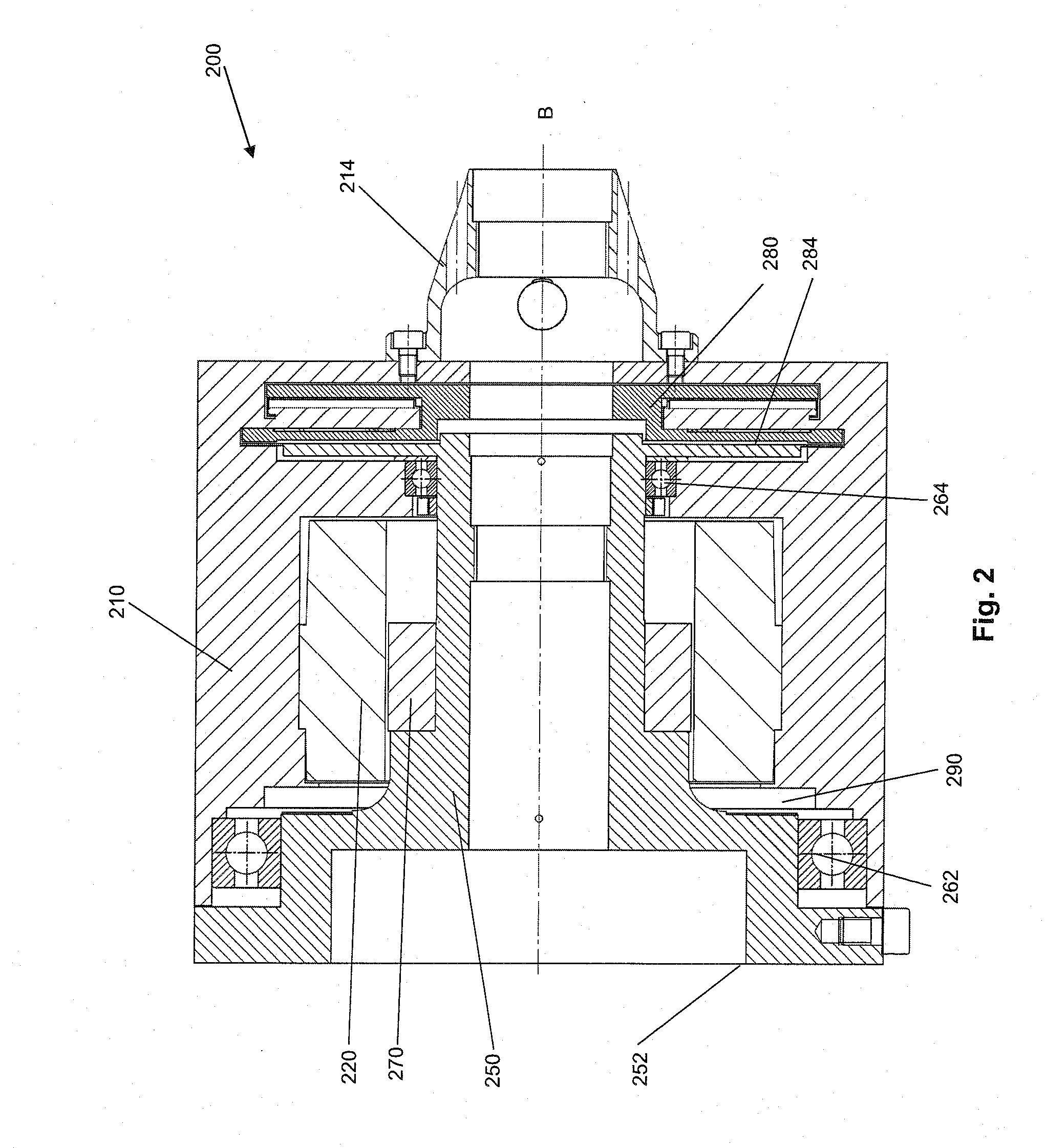 Telescope Mount