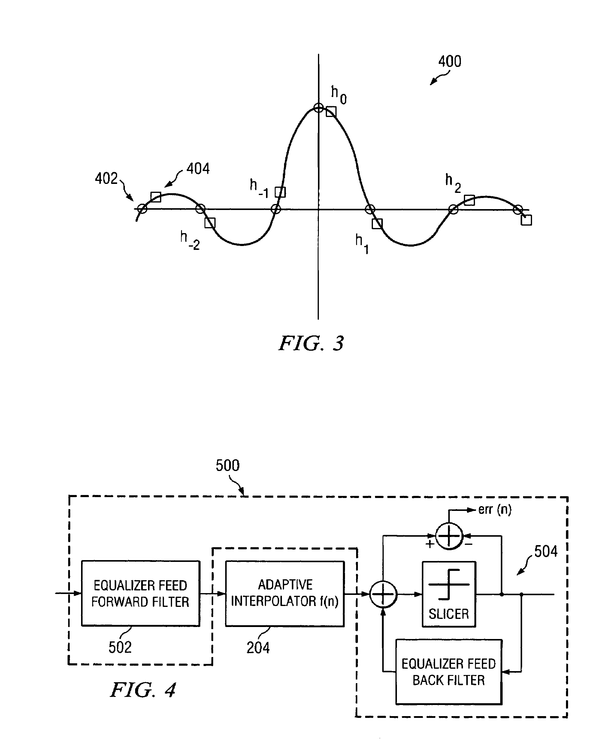 Timing recovery of PAM signals using baud rate interpolation