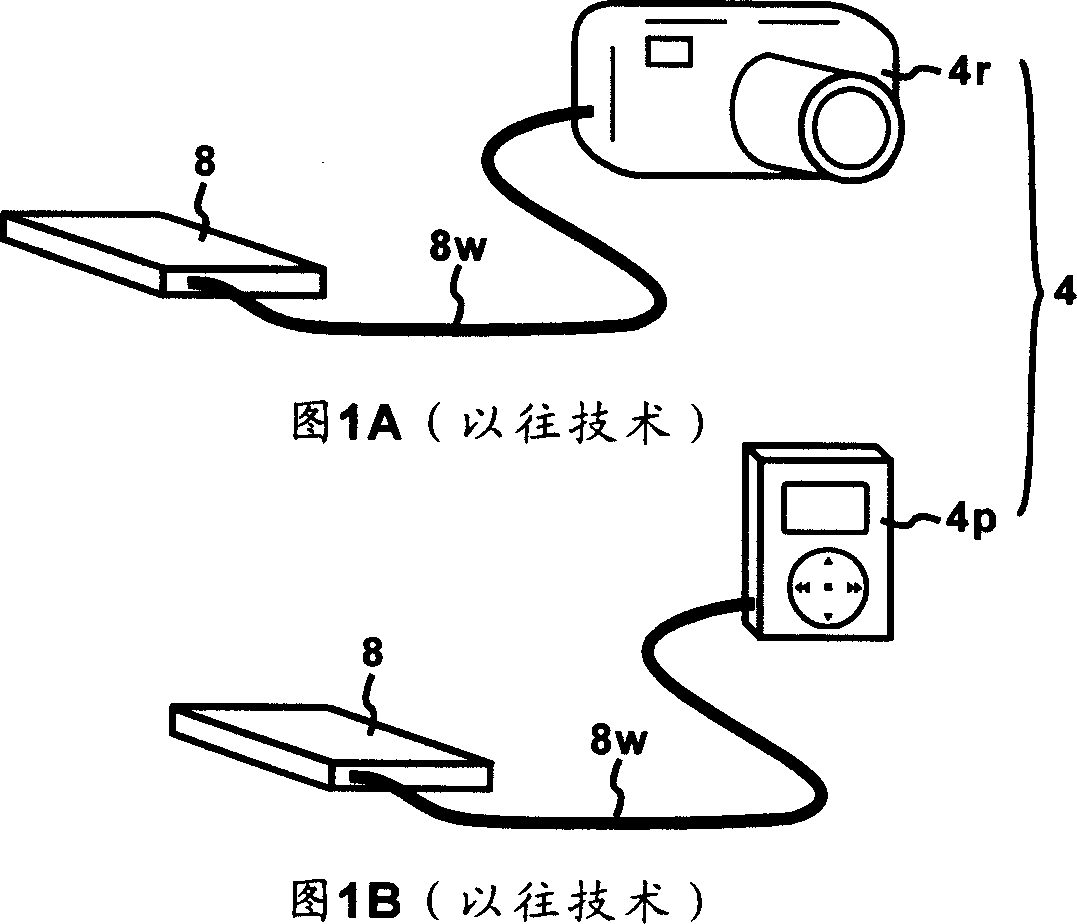 Portable intelligent wireless hand disk