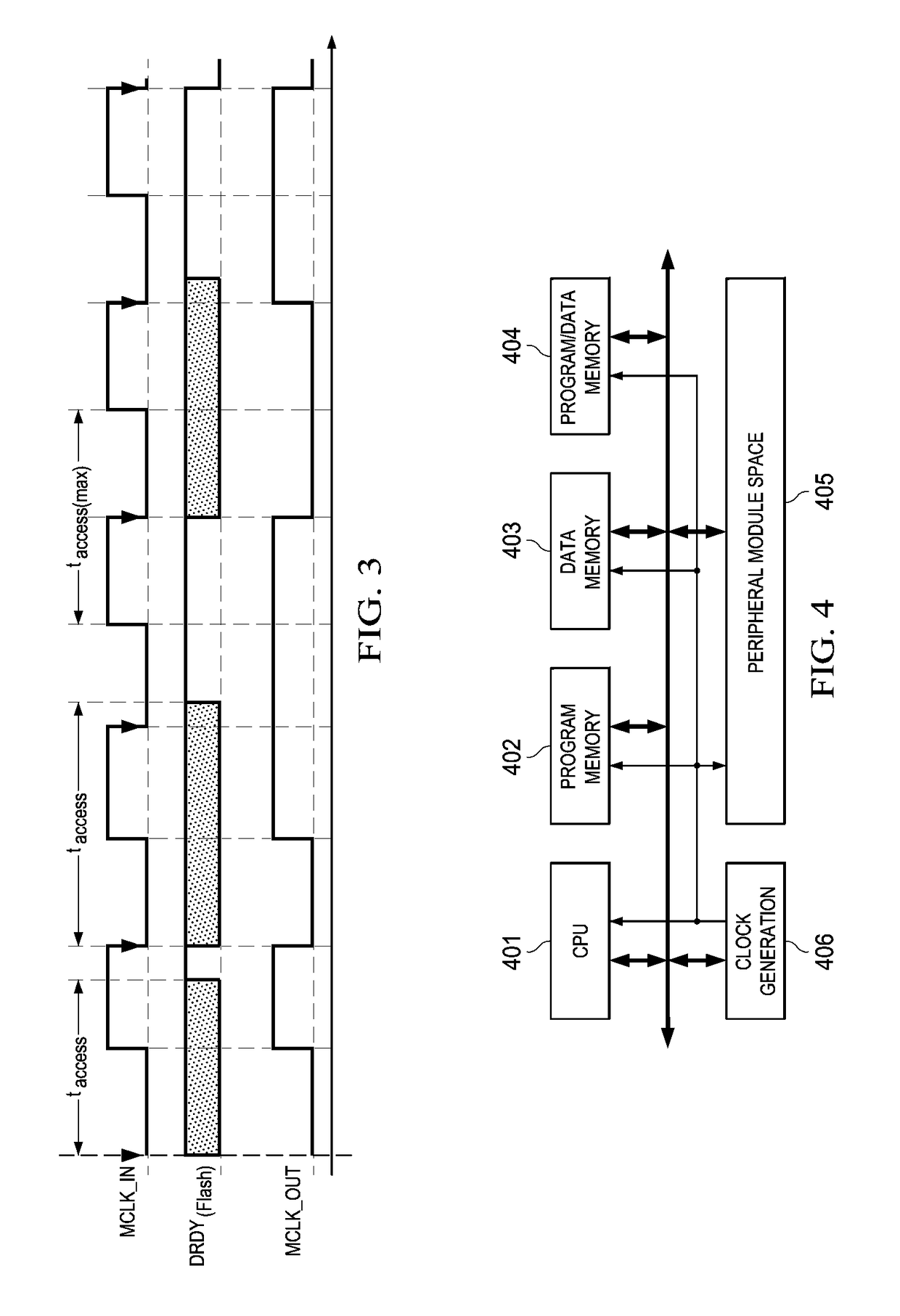 Self-protecting core system