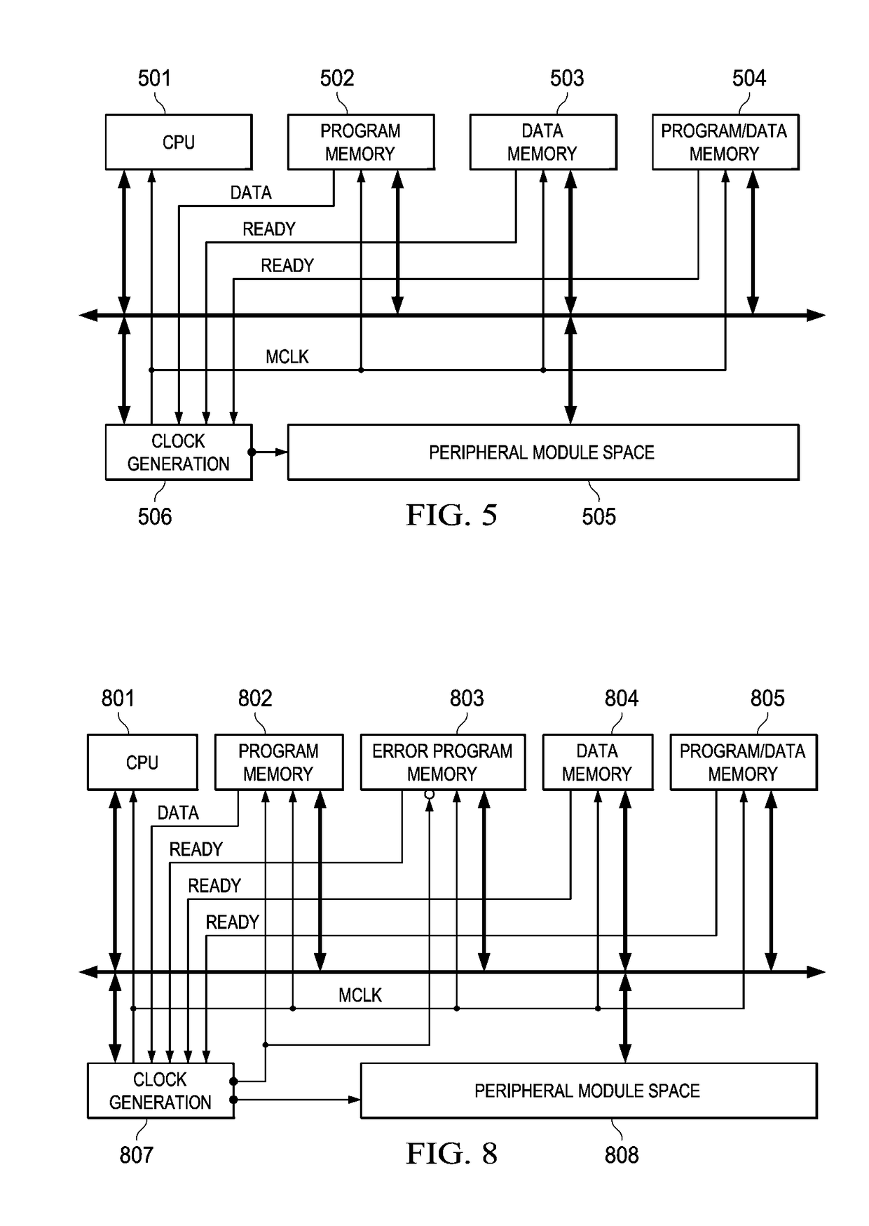 Self-protecting core system