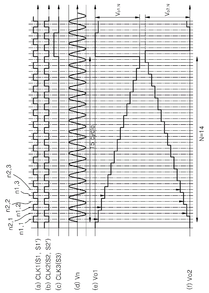 Integrator circuit with inverting integrator and non-inverting integrator