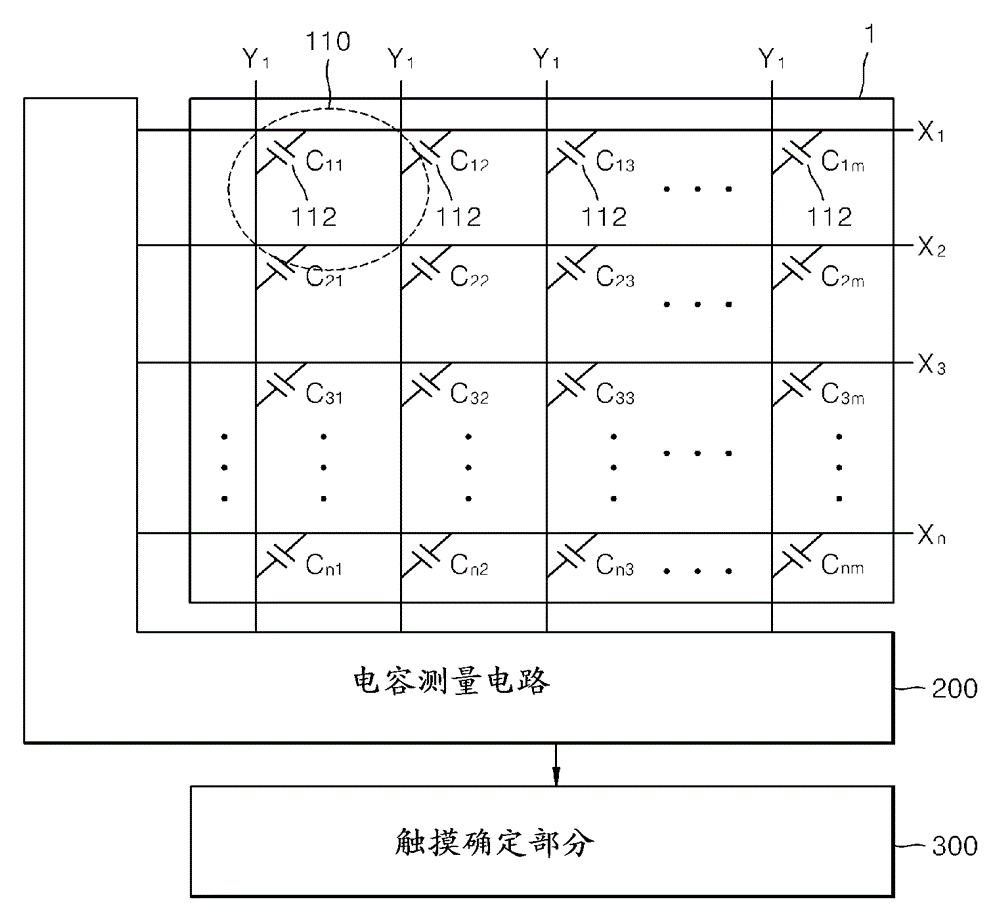 Integrator circuit with inverting integrator and non-inverting integrator