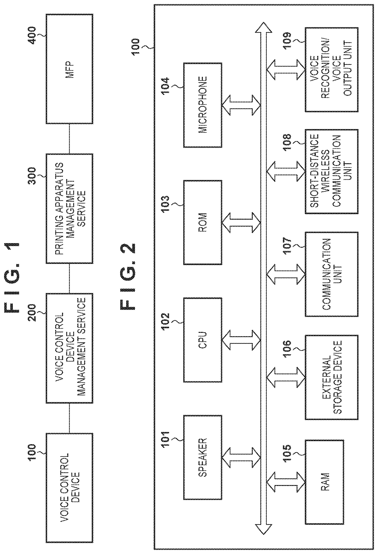 Peripheral device management system, peripheral device management method, and printing apparatus control system